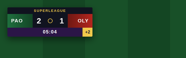Score and clock bar overlay graphic with a separate added-time badge